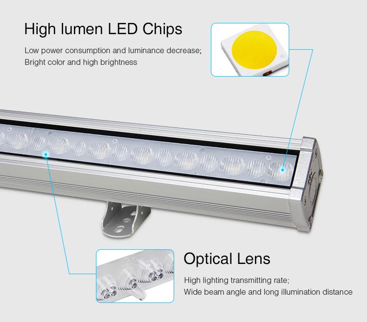 LED wallwasher Milight 24W RGB + CCT Floodlight RL1-24
