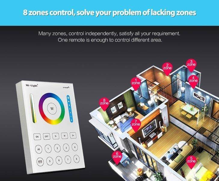 Remote Control Panel RGB + CCT RF 8-zones touch B8