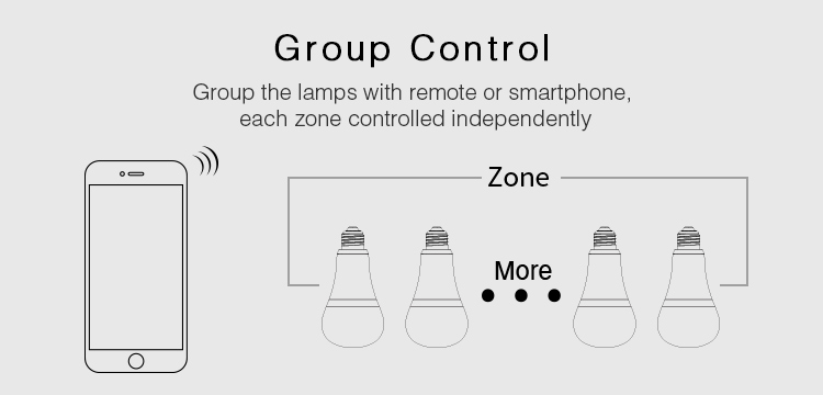 LED bulb E27 12W 1100lm RGB + CCT Wi-Fi Mi-Light - FUT105